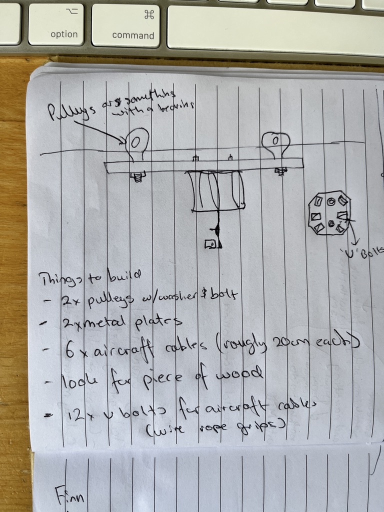 Cable camera design sketch